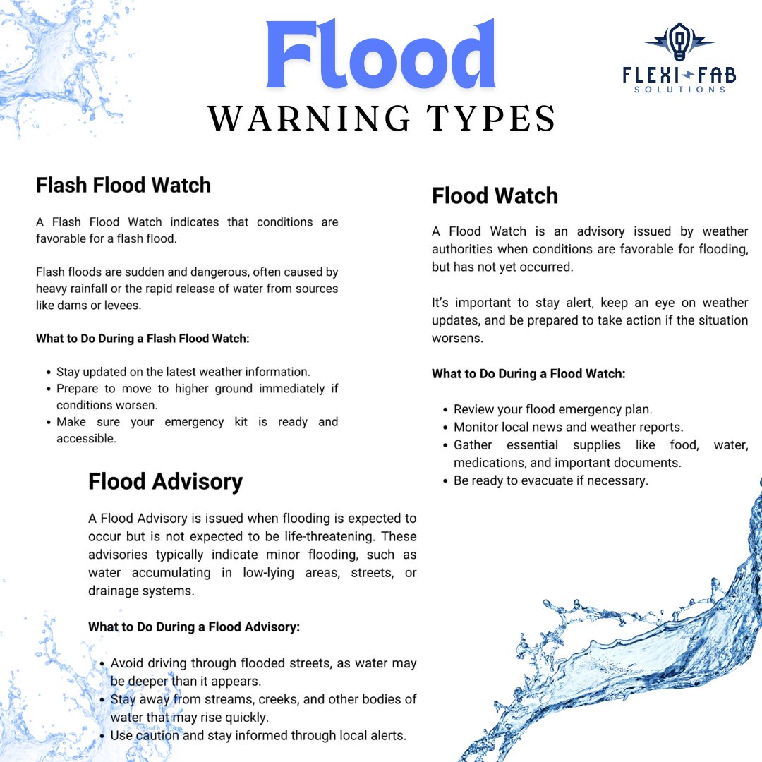 Flood Buddy - Flexi - Fab Solutions